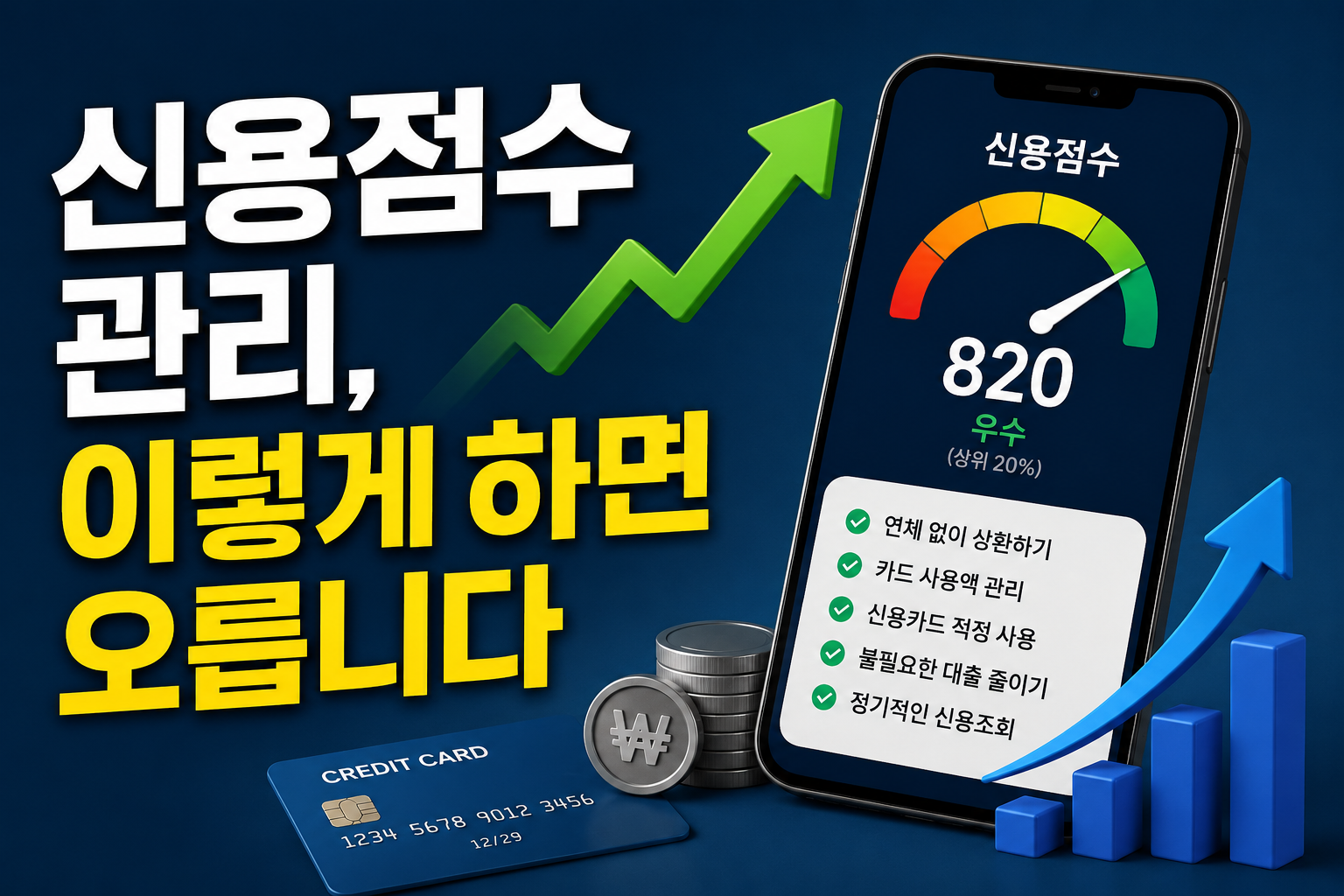 신용점수