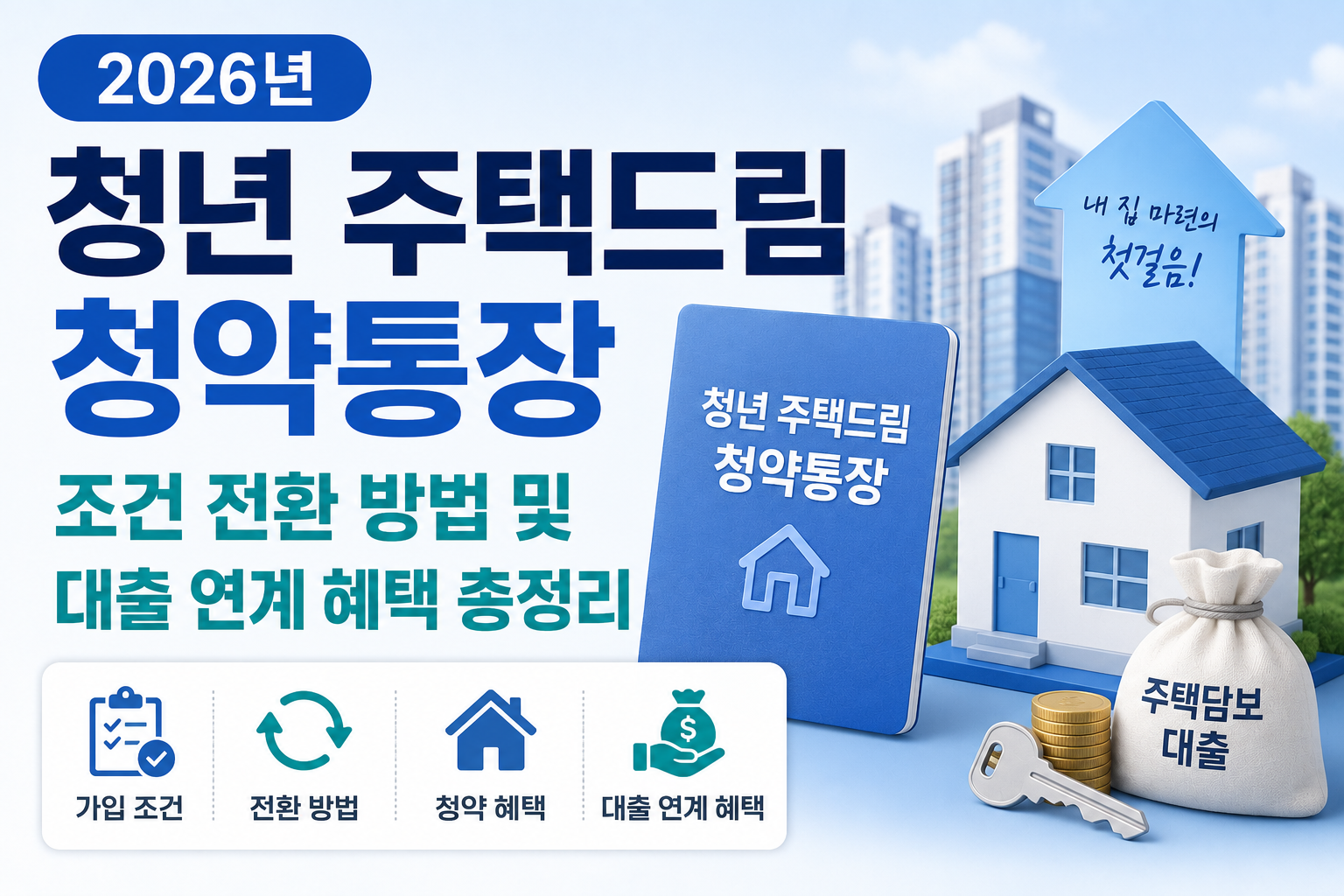 청년주택드림청약통장