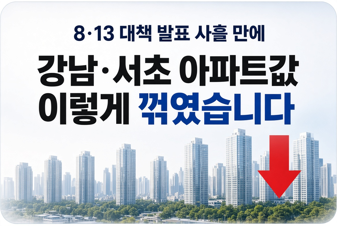 부동산